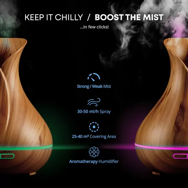 Smart WiFi Wireless Essential Oil Aromatherapy 400ml Ultrasonic Diffuser ampamp Humidifier with Alexa ampamp Google Home Phone App ampamp Voice Control  Create Schedules  LED ampamp Timer Settings Dark BrownLight Brown