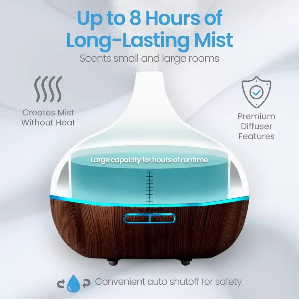 Ultimate Aromatherapy Diffuser ampamp Essential Oil Set  Ultrasonic Diffuser ampamp Top 10 Essential Oils  300ml Diffuser with 4 Timer ampamp 7 Ambient Light Settings  Therapeutic Grade Essential Oils Dark OakOak Wood With Stand