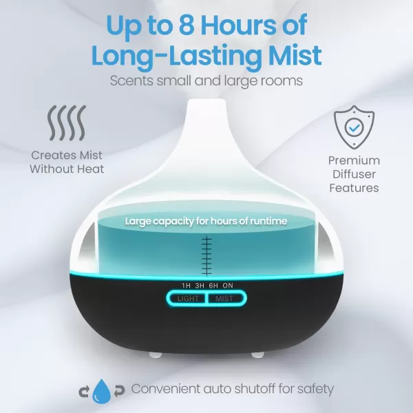 Ultimate Aromatherapy Diffuser ampamp Essential Oil Set  Ultrasonic Top 10 Oils Modern with 4 Timer 7 Ambient Light Settings Therapeutic Grade LavenderMatte Black  10 Plant Oils