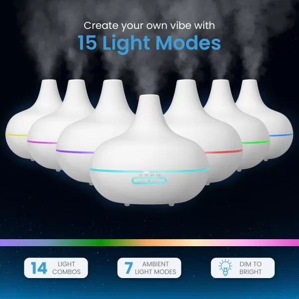 Ultimate Aromatherapy Diffuser ampamp Essential Oil Set  Ultrasonic Top 10 Oils Modern with 4 Timer 7 Ambient Light Settings Therapeutic Grade LavenderMatte White  10 Plant Oils