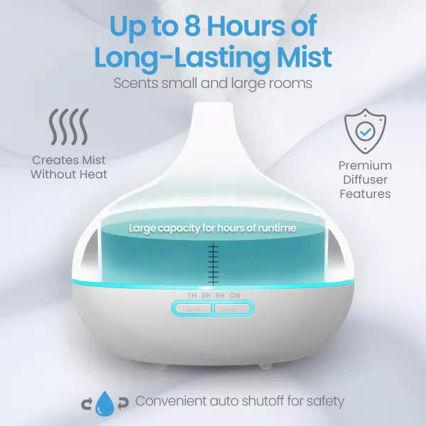 Ultimate Aromatherapy Diffuser ampamp Essential Oil Set  Ultrasonic Top 10 Oils Modern with 4 Timer 7 Ambient Light Settings Therapeutic Grade LavenderMatte White  10 Plant Oils
