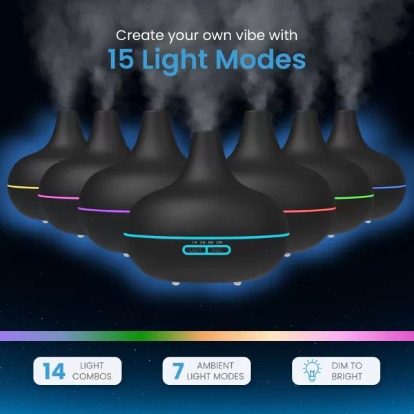 Ultimate Aromatherapy Diffuser ampamp Essential Oil Set  Ultrasonic Top 10 Oils Modern with 4 Timer 7 Ambient Light Settings Therapeutic Grade LavenderMatte Black  10 Plant Oils