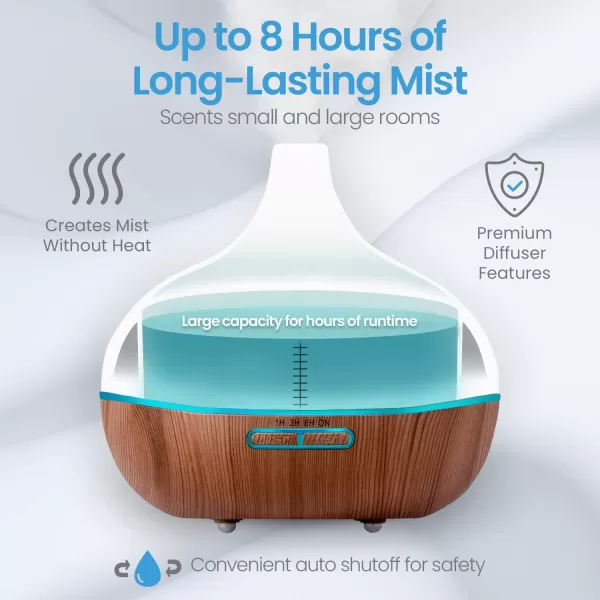 Ultimate Aromatherapy Diffuser ampamp Essential Oil Set  Ultrasonic Top 10 Oils Modern with 4 Timer 7 Ambient Light Settings Therapeutic Grade LavenderWood Grain  10 Plant Oils