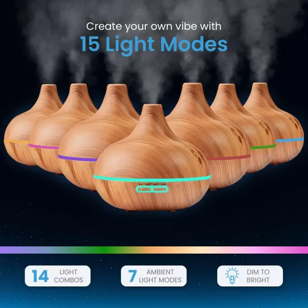 Ultimate Aromatherapy Diffuser ampamp Essential Oil Set  Ultrasonic Top 10 Oils Modern with 4 Timer 7 Ambient Light Settings Therapeutic Grade LavenderWood Grain  10 Plant Oils