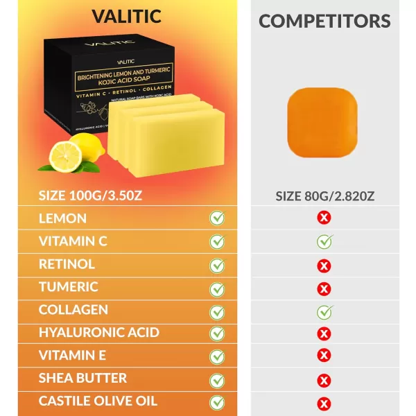 VALITIC Brightening Lemon ampamp Turmeric Kojic Acid Soap with Vitamin C Retinol Collagen  Original Japanese Complex Infused with Hyaluronic Acid Vitamin E Shea Butter Castile Olive Oil 2 Pack3 Pack