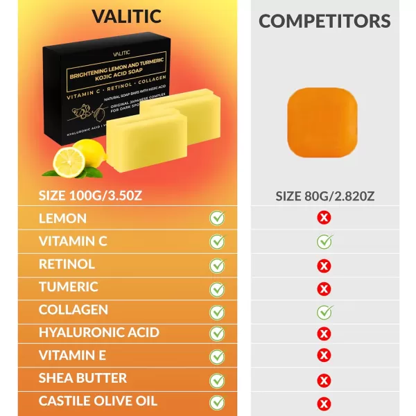 VALITIC Brightening Lemon ampamp Turmeric Kojic Acid Soap with Vitamin C Retinol Collagen  Original Japanese Complex Infused with Hyaluronic Acid Vitamin E Shea Butter Castile Olive Oil 2 Pack4 Pack