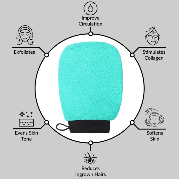 Valitic Exfoliating Glove  Body Scrubber Exfoliator Mitt  Exfoliating Body ampamp Face Dead Skin Remover  Korean Style Exfoliating Women ampamp Men Washcloth  Can Be Used Before Self Tanning Pair BlackTurquoise