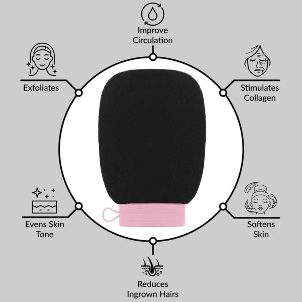 Valitic Exfoliating Glove  Body Scrubber Exfoliator Mitt  Exfoliating Body ampamp Face Dead Skin Remover  Korean Style Exfoliating Women ampamp Men Washcloth  Can Be Used Before Self Tanning Pair BlackBlack Pink