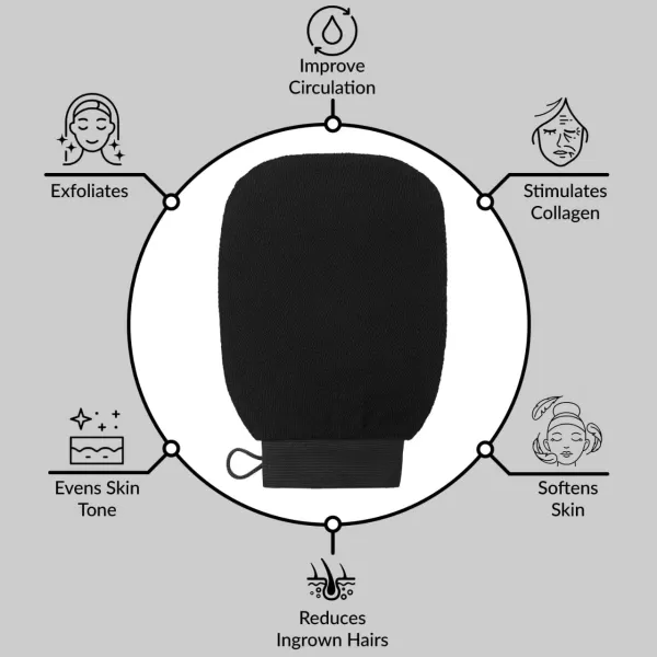 Valitic Exfoliating Glove  Body Scrubber Exfoliator Mitt  Exfoliating Body ampamp Face Dead Skin Remover  Korean Style Exfoliating Women ampamp Men Washcloth  Can Be Used Before Self Tanning Pair BlackBlack