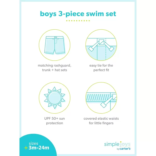 Simple Joys by Carters Toddlers and Baby Boys Swimsuit Trunk and Rashguard SetFrogs