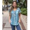 imageHOTOUCH Womens Plus Size Tops Ruffle Short Sleeve Tunics Cute Pleated Babydoll Shirts Summer Casual V Neck Boho BlousesGradient