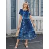 image:imageHOTOUCH Summer Dresses for Women 2026 Casual Midi Boho T Shirt Dress Ladies Sundress Aline Long Beach Vacation ClothesBlue Floral