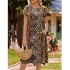 image:imageHOTOUCH Womens Summer ALine Midi Dresses 2026 Casual Floral Short Sleeve TShirt Dress Flowy Beach Sundress with PocketsMz721