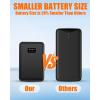 image74V2A 10000mAh Battery Pack for Heated Vest Jacket Coat Pants and Heating Underwear Heated Clothing Replacement Battery PackBlack