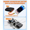 image74V2A 10000mAh Battery Pack for Heated Vest Jacket Coat Pants and Heating Underwear Heated Clothing Replacement Battery PackBlack
