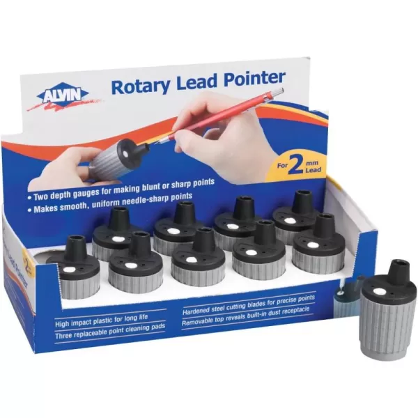 Rotary Lead Pointer Display