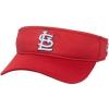 imageOutdoor Cap womens HatStlouis Cardinals