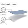 imageJoseph Joseph Compact Folding Tabletop Ironing Board with Iron Holder BlackBlueGreyYellow