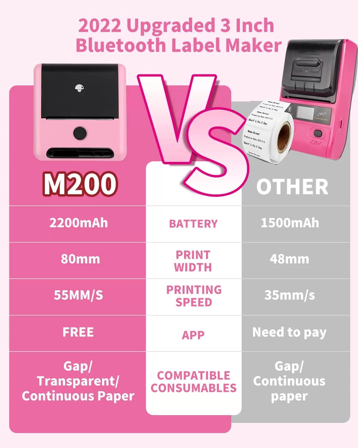 imageMemoking Bluetooth Label Maker Machine with Tape Wide Waterproof Label Versatile App with 40 Fonts and 450 Icons Inkless Labeler for Home School Office Organization Kitchen Pinkpink