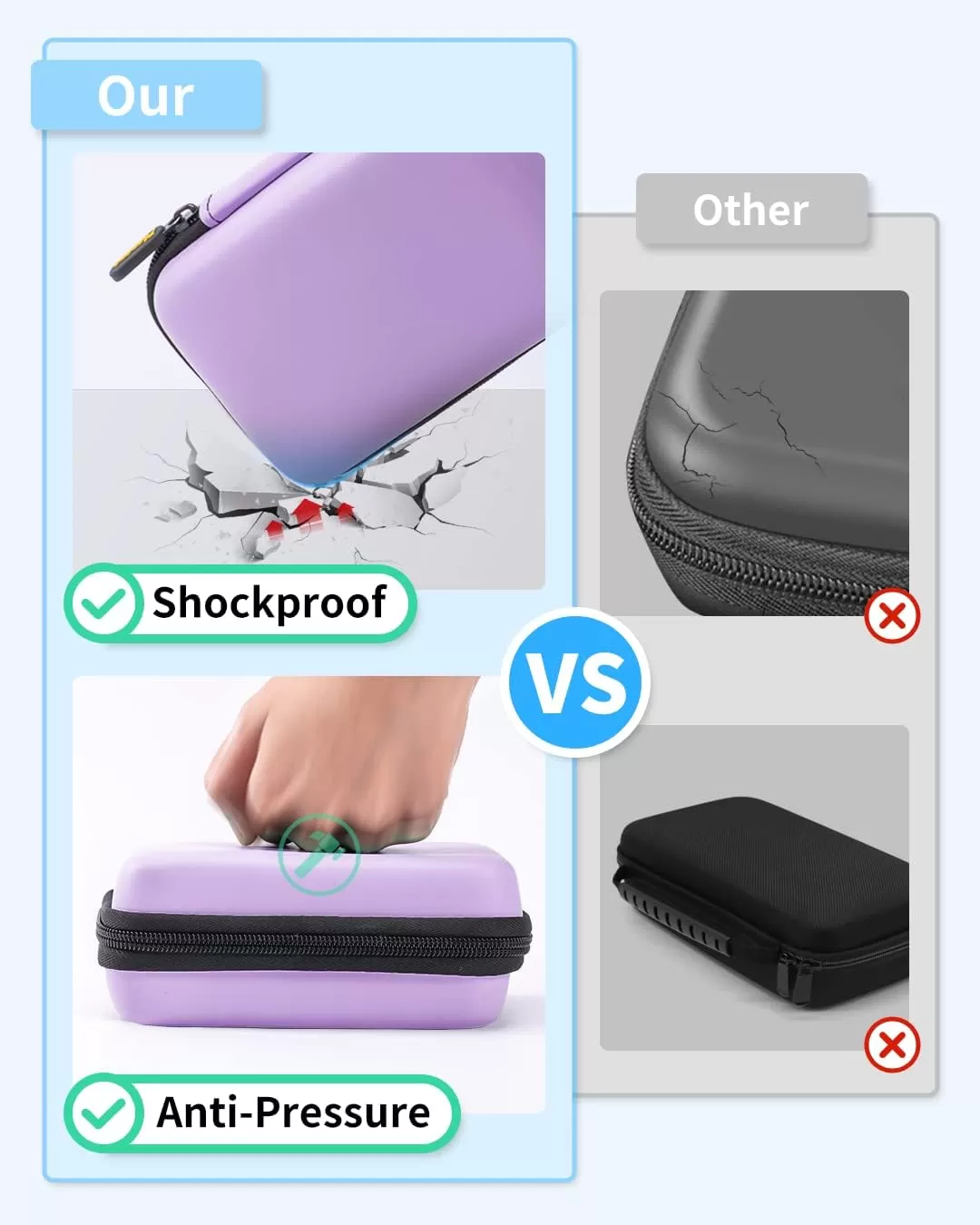 imageMemoking Hard Storage Case  Compatible T02 Phomemo D30 SUPVAN E10 NIIMBOT D11 JADENS D110 and More with Zipper Mesh Pocket Waterproof Durable Shockproof Case Purple Only Case