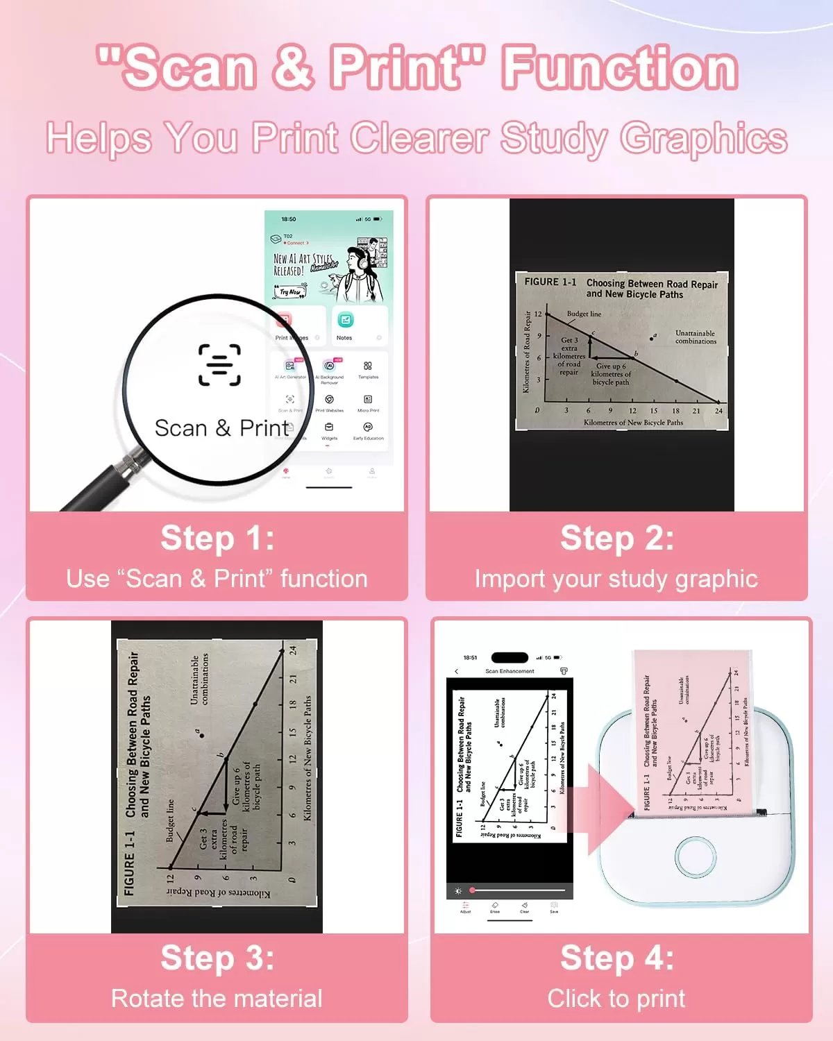 imageMemoking T02  M02X  M02L Sticker Paper  Pink Sticky T02 Mini Printer Sticker Paper Refill 50 mm x 35 m Keep for 20 yrs for Journal Photo Study Notes 3 Rolls