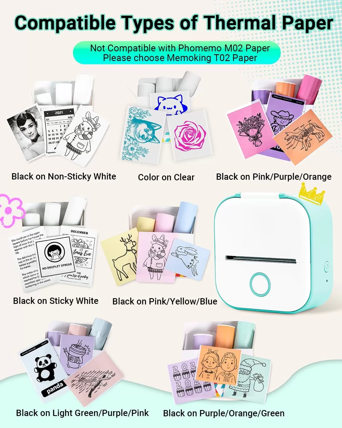 imagePrint Pods Mini Printer  T02 Sticker Printer Portable Thermal Printer Inkless Printer Sticker Maker Machine Pocket Printer Phone Printer for Study Graphic Anatomical Diagram Photo Green