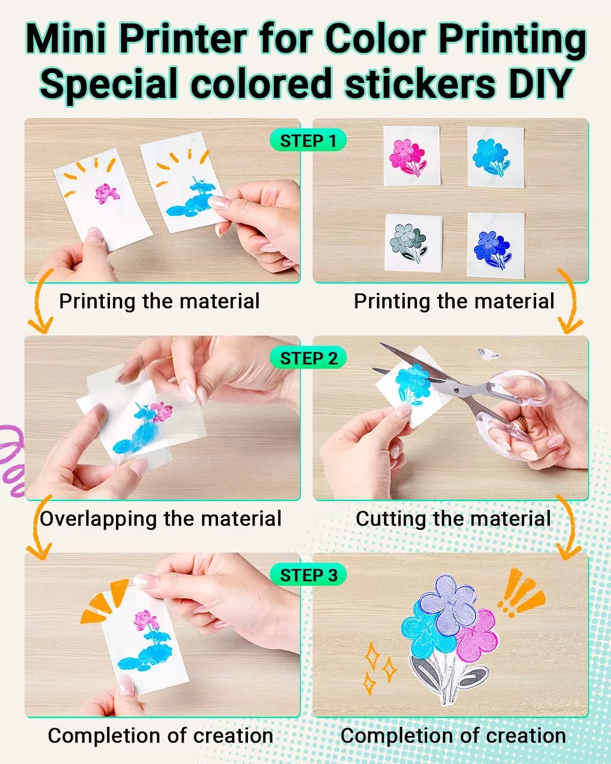imagePrint Pods Mini Printer  T02 Sticker Printer Portable Thermal Printer Inkless Printer Sticker Maker Machine Pocket Printer Phone Printer for Study Graphic Anatomical Diagram Photo Green