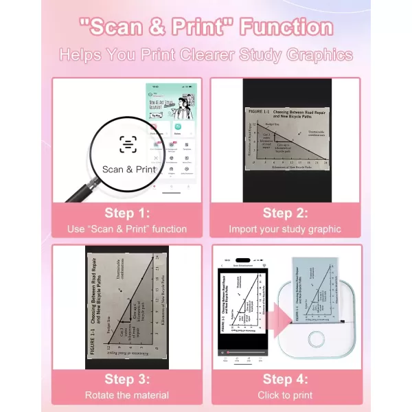 imageMemoking T02  M02X  M02L Sticker Paper  Light Green Sticky T02 Mini Printer Sticker Paper Refill 50 mm x 35 m Keep for 20 yrs for Journal Photo Study Notes 3 Rolls