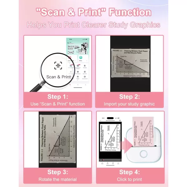 imageMemoking T02  M02X  M02L Sticker Paper  Pink Sticky T02 Mini Printer Sticker Paper Refill 50 mm x 35 m Keep for 20 yrs for Journal Photo Study Notes 3 Rolls
