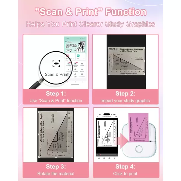 imageMemoking T02  M02X  M02L Sticker Paper  PurpleRose RedOrange Sticky T02 Mini Printer Sticker Paper Refill 50 mm x 35 m Keep for 20 yrs for Journal Photo Study Notes 3 Rolls