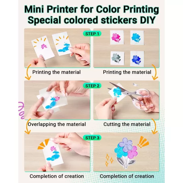imagePrint Pods Mini Printer  T02 Sticker Printer Portable Thermal Printer Inkless Printer Sticker Maker Machine Pocket Printer Phone Printer for Study Graphic Anatomical Diagram Photo Green