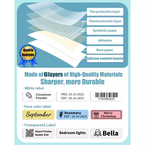 imageD30 Clear Thermal Label  Label Maker Paper Transparent Label Thermal Printer Paper SelfAdhesive 14x25mm055x098in for Name Price Storage Compatible with MemokingPhomemo D30 Label Maker 3 Rolls14mm x 30mm