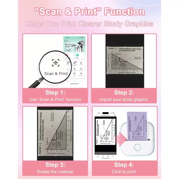 imageMemoking T02  M02X  M02L Sticker Paper  Purple Sticky T02 Mini Printer Sticker Paper Refill 50 mm x 35 m Keep for 20 yrs for Journal Photo Study Notes 3 Rolls