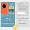 imageLabel Makers  D30 Mini Bluetooth Label Maker Machine Thermal Wireless Portable Label Printer Small Sticker Printer Maker Machine for iOS ampamp Android Christmas Birthday Gift Orange