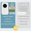 imageMemoking Label Maker D30 Label Maker Machine Set Label x 5 Included Bluetooth Mini Thermal Label Makers Portable Small Label Printer EasytoUse Sticker Machine for iOS ampamp Android WhiteWhite