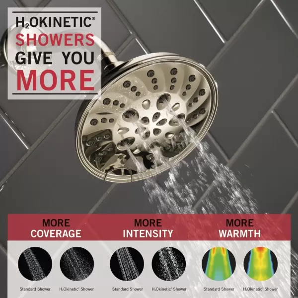 imageDELTA FAUCET faucet 52669RB H2Okinetic 5Setting Raincan Shower head Venetian BronzePolished Nickel