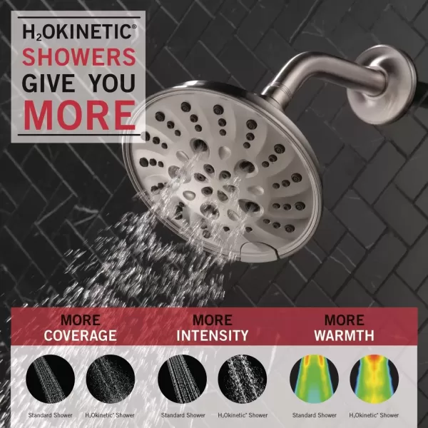 imageDELTA FAUCET faucet 52669RB H2Okinetic 5Setting Raincan Shower head Venetian BronzeStainless