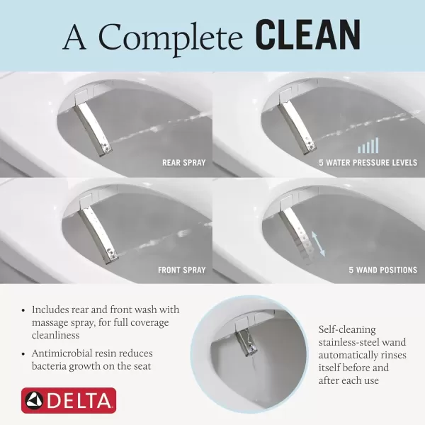 imageDELTA 893007EWH Refresh Bidet Toilet Seat WhitePremium