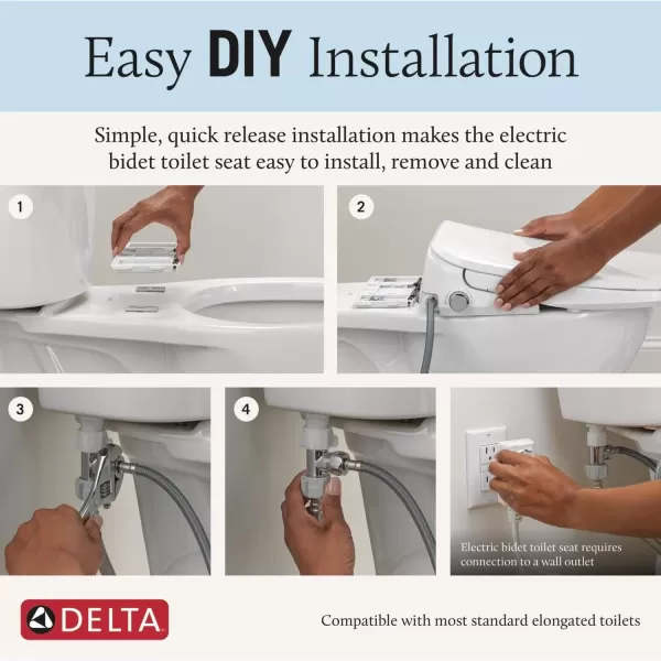 imageDELTA 893007EWH Refresh Bidet Toilet Seat WhitePremium