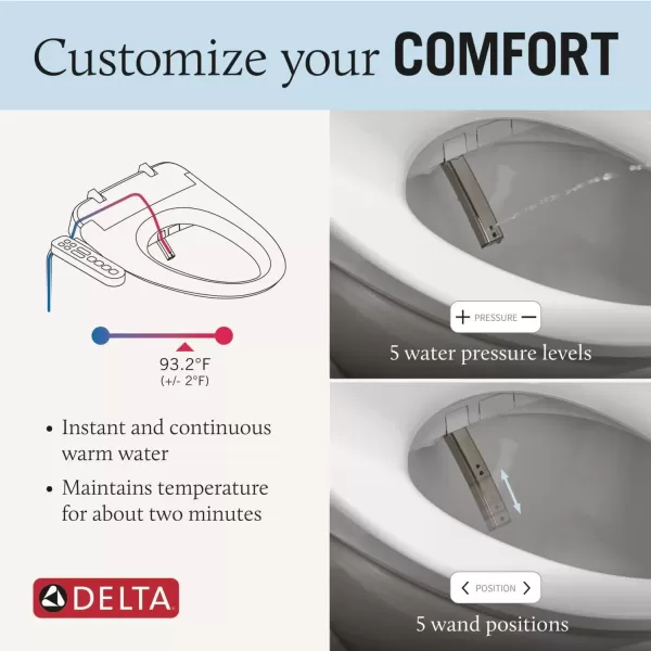 imageDELTA 893007EWH Refresh Bidet Toilet Seat WhiteStandard