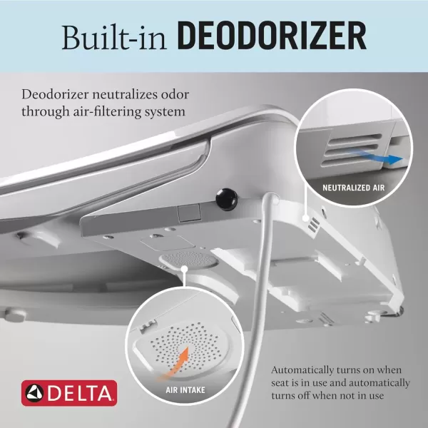 imageDELTA 893007EWH Refresh Bidet Toilet Seat WhiteUltimate