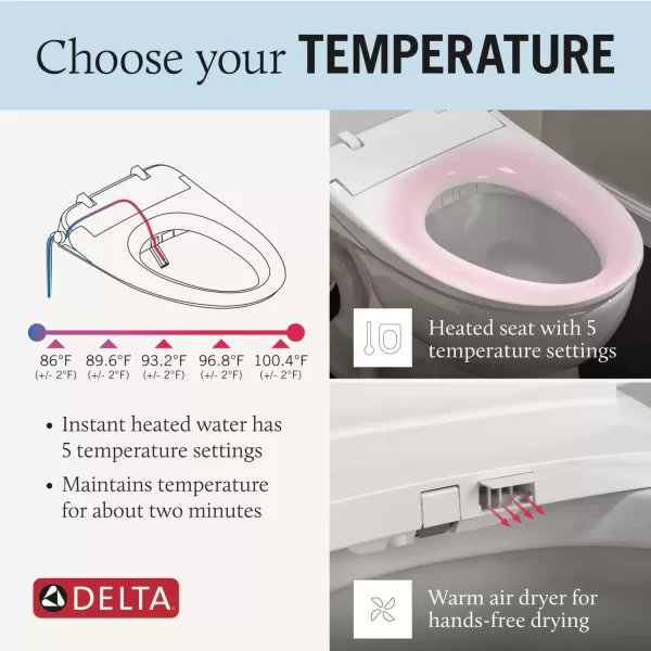 imageDELTA 893007EWH Refresh Bidet Toilet Seat WhiteUltimate