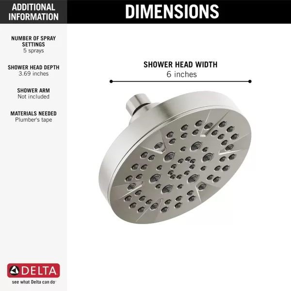 imageDELTA FAUCET FAUCET 5Spray Matte Black Shower Head DELTA FAUCET Shower Head Black Showerheads Shower Head Black Matte 175 GPM Flow Rate Matte Black 52535BLChrome