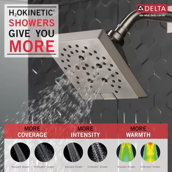 imageDelta Faucet 5Spray H2Okinetic Raincan Shower Head Brushed Nickel Showerhead Square Shower Head Delta Shower Head Water Saving Shower Head Lumicoat Stainless 52664SSPR