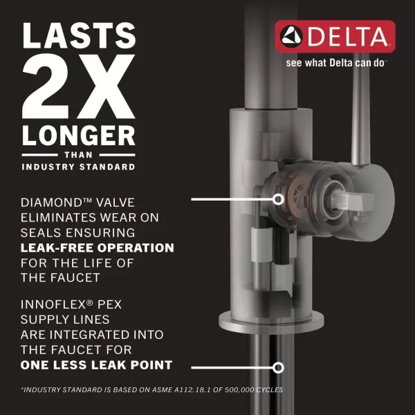 imageDelta Faucet Lenta Voice Touchless Kitchen Faucet Black with Pull Down Sprayer Smart Faucet Alexa and Google Assistant Voice Activated Kitchen Sink Faucet Matte BlackChampagne Bronze