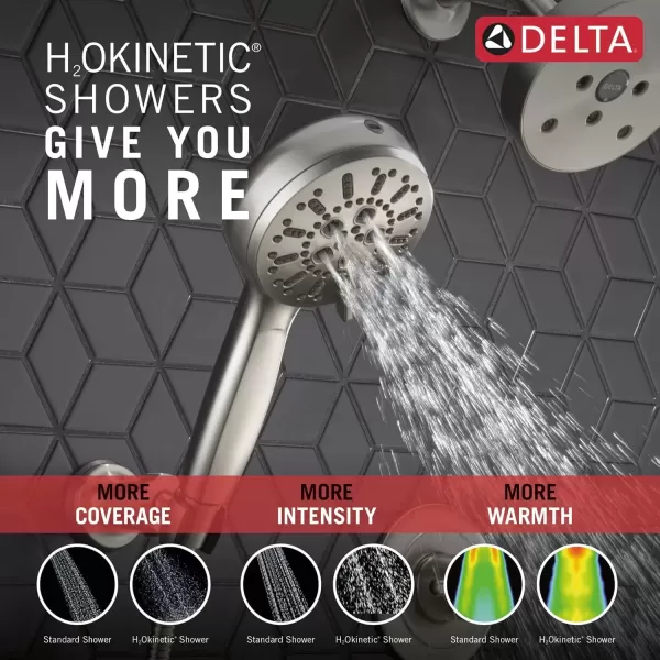 imageDelta Faucet ProClean Oil Rubbed Bronze WallMount Handheld Shower Handheld Shower with High Pressure Spray Shower System with Handheld Venetian Bronze 55884RBLumicoat Stainless