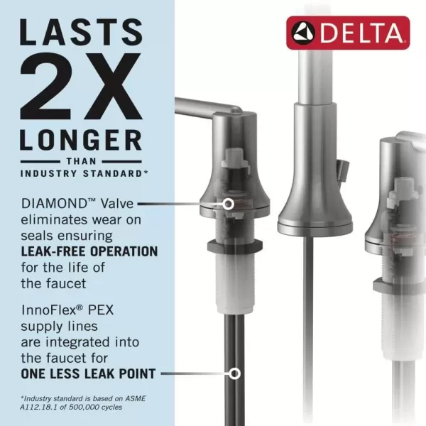 imageDelta Faucet Tetra Chrome Widespread Bathroom Faucet 3 Hole Chrome Bathroom Faucet for Bathroom Sink Bathroom Sink Faucet Diamond Seal Technology Metal Drain Assembly Lumicoat Chrome 35588PRDSTLumicoat Chrome