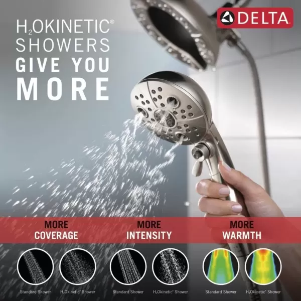 imageDelta Faucet 5Spray In2ition Dual Shower Head with Handheld Spray H2Okinetic Brushed Nickel Shower Head with Hose Showerheads Handheld Shower Heads Lumicoat Stainless 58480SSPRPK