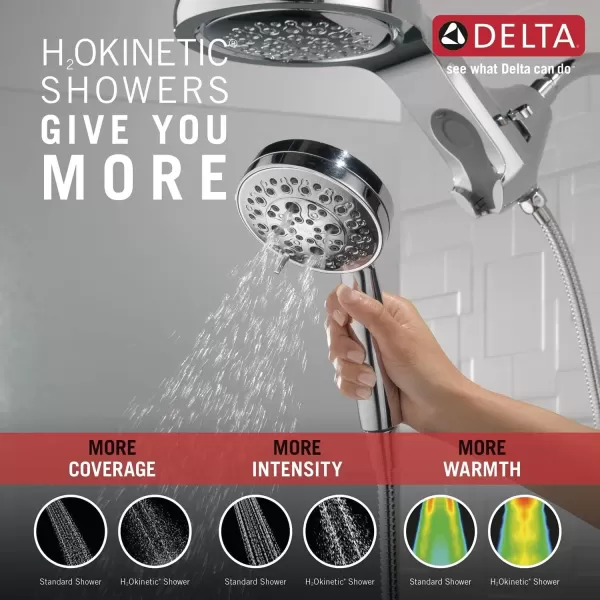 imageDelta Faucet HydroRain 5Spray H2Okinetic Dual Shower Head with Handheld Spray Chrome Shower Head with Hose Handheld Shower Heads Detachable Shower 25 GPM Flow Rate Lumicoat Chrome 58680PR25Chrome