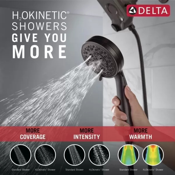 imageDelta Faucet HydroRain 5Spray H2Okinetic Dual Shower Head with Handheld Spray Gold Shower Head with Hose Handheld Shower Heads 25 GPM Flow Rate Champagne Bronze 58680CZ25Venetian Bronze